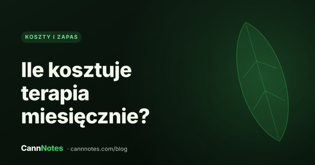 Kalkulator, susz i portfel — miesięczny koszt terapii medyczną marihuaną
