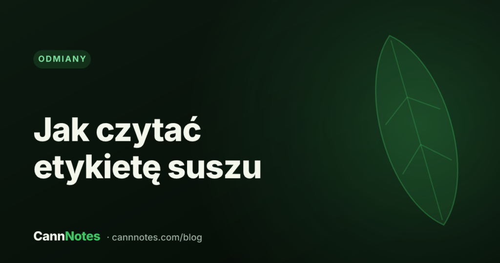 Etykieta pojemnika z suszem medycznej marihuany z oznaczeniami THC, CBD i numerem partii